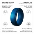 thumbnail image 4 of Metal Blue Step Edge Breathable Silicone Ring for Men 9mm Bandwidth, 4 of 7