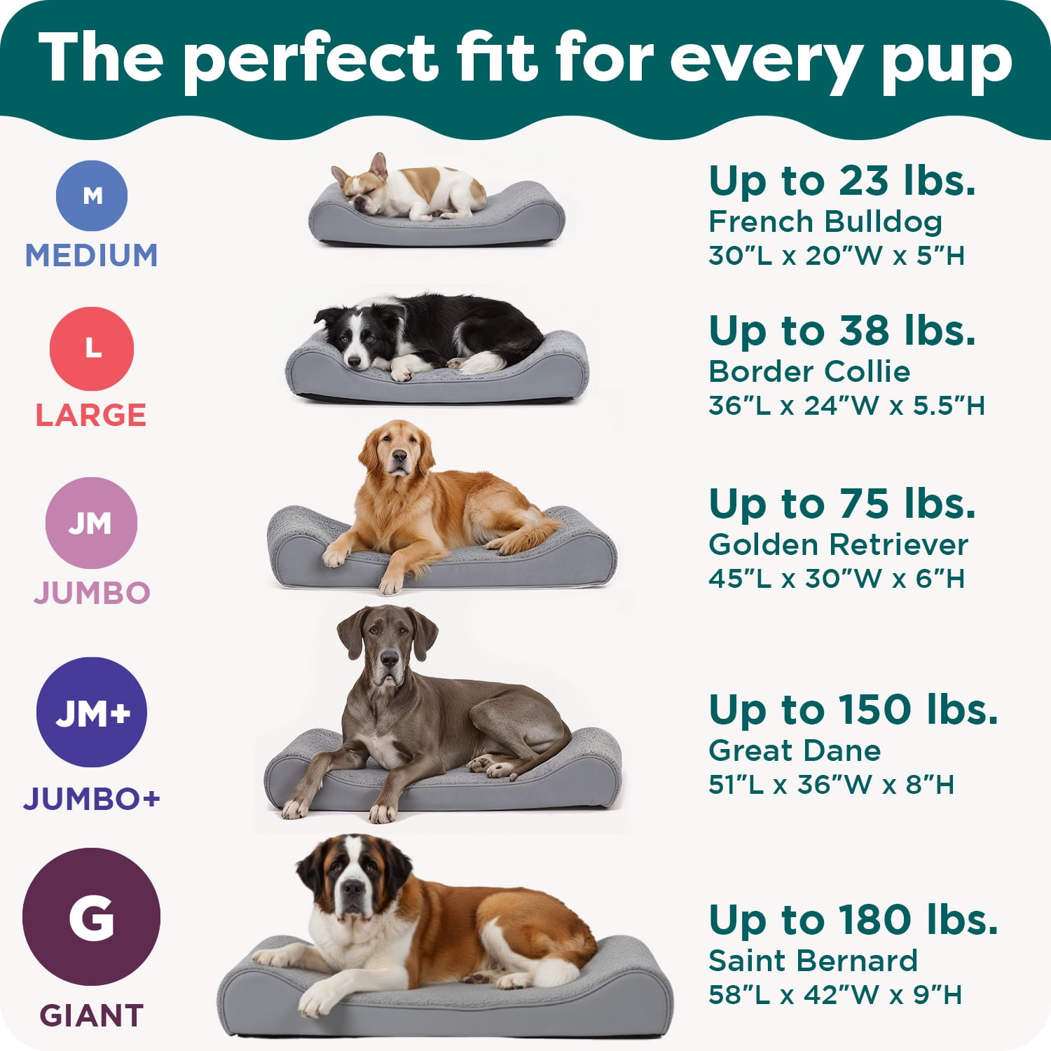 Furhaven Pet Products Luxe Lounger Large Orthopedic Contour Dog  Bed, Gray, 38 lb limit