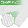thumbnail image 4 of Air  Filter Replacement, Easy To Use Air Cleaner Filter Fine Filtering Washable  for Air Cleaner Repair, 4 of 8