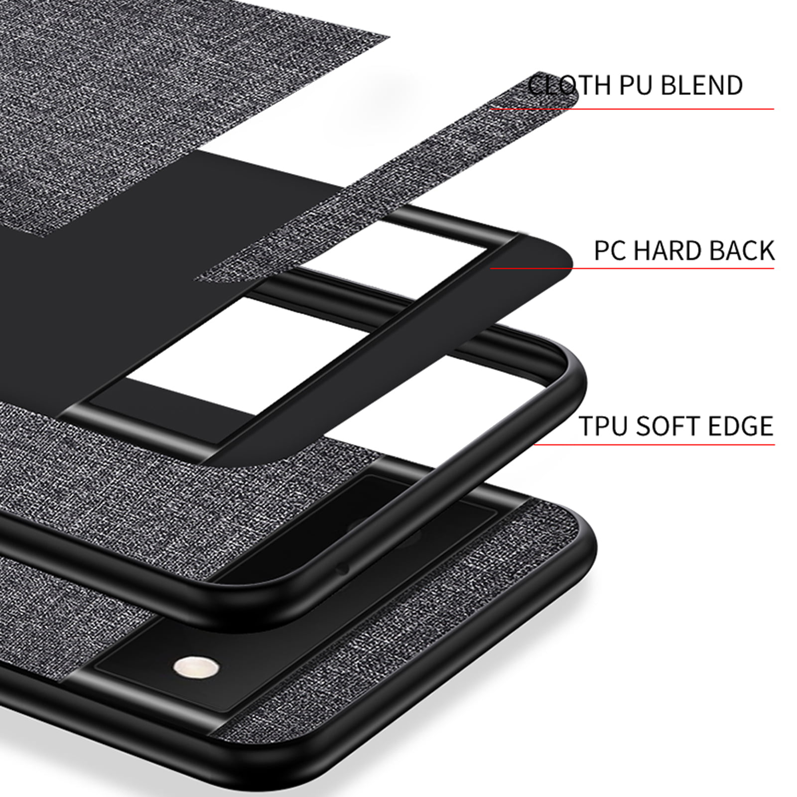 Anti-slip Ultra Thin Fabric Cloth Case For Google Pixel 7a 7 pro Anti-Drop  Phone Bag Cover For Google Pixel 7a 7 7pro Funda