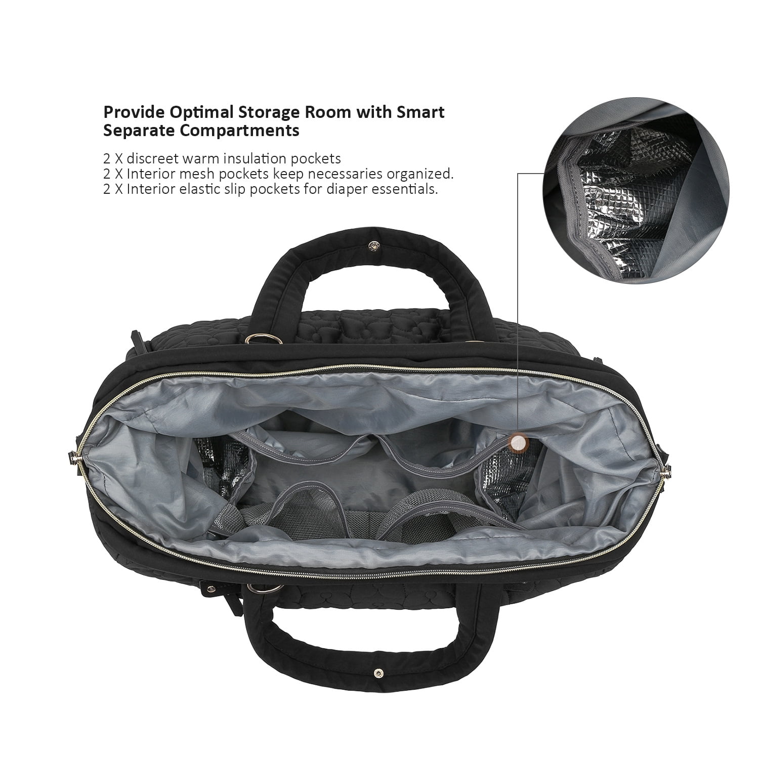Sunyuer Diaper Bag Tote, Quilted Mommy Bag Function Large Capacity Maternity Bag with Shoulder Strap Wet Pocket