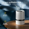 thumbnail image 4 of Christmas savings Portable Air Purifier for Home and Office: Efficient Filtration, Ultra-Silent Operation, and Modern Design to Improve Indoor Air Quality White, 4 of 9