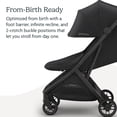 thumbnail image 4 of Carriola de Viaje UPPAbaby Minu V3 Jake Carbón Compacta Ligera y Plegable, 4 of 6