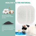 thumbnail image 3 of 8Pcs Cat Water Fountain Filters for 67Oz/2L Pet Water Fountain, 3 of 5