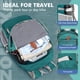 thumbnail image 4 of Mochila ZOMAKE ligera, plegable, 30 L, resistente al agua, 4 of 6