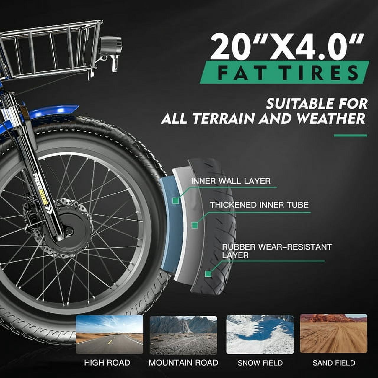 ABORON Electric Trikes for Adults Fat Tire 20" Electric Tricycle for Senior, 500W 3 Wheel E-Bike 48V 14.5Ah, 7 Speed Aluminum Electric Bicycle with Rear Basket, 25.6km/h(16mph)