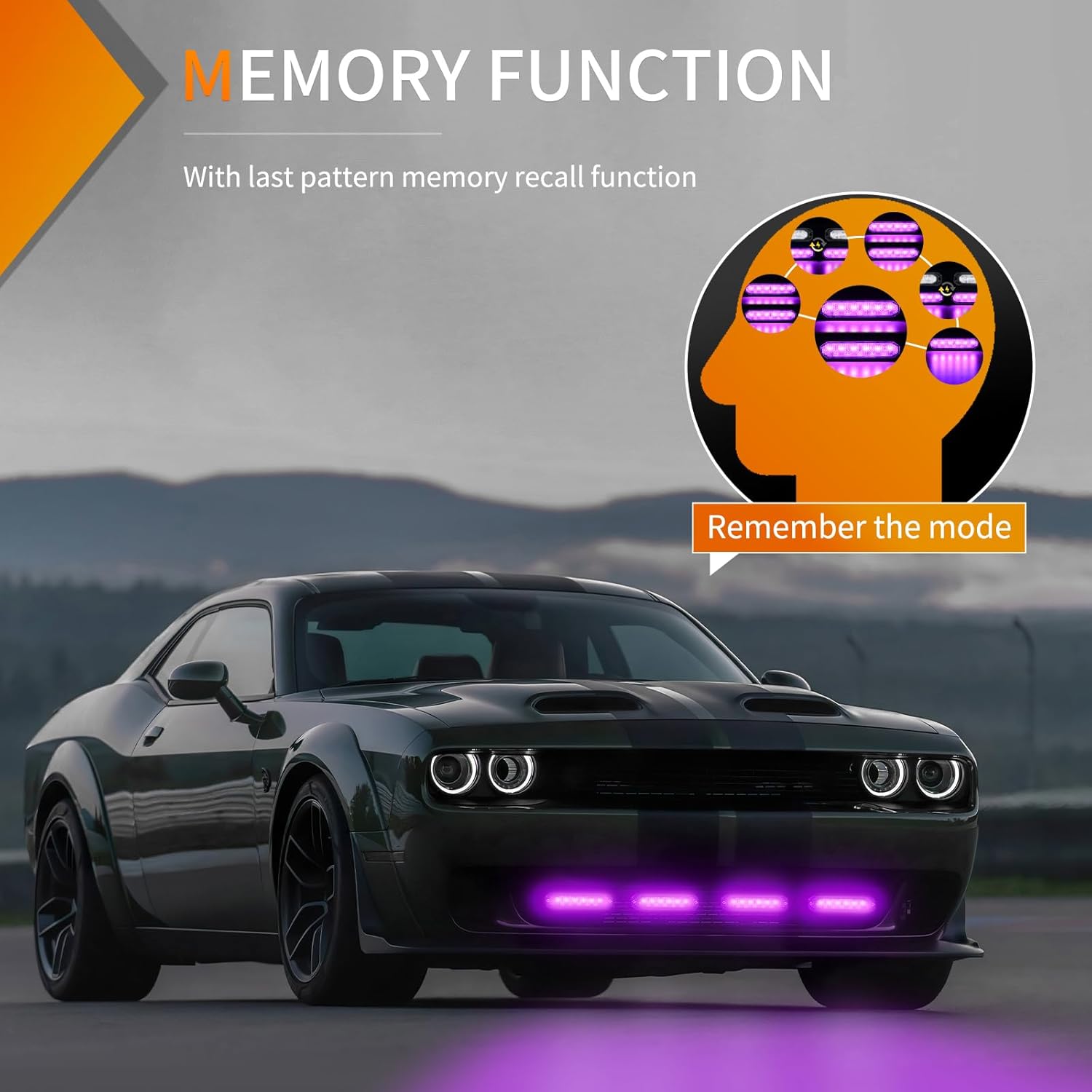 Nilight 6LED Emergency Strobe Lights 4PCS Ultra Slim Surface Mount Hazard Caution Light bar 12-24V Sync Feature Warning Flashing kit for Truck Car Vehicle ATV SUV UTV Purple