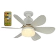 thumbnail image 1 of Fanlight de techo moderno 86V-265V Ventiladores de techo de perfil bajo 3 velocidades de ventilador Fanlight de techo decorativo para el hogar Oficinas Dormitorio, 1 of 6