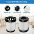 thumbnail image 3 of HEPA Vacuum Filter for Fabuletta,Girnoor,Lubluelu Vacuum Cleaners, 3 of 5