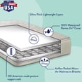 thumbnail image 6 of Kolcraft Pure Sleep Therapeutic 150 Baby Crib/Toddler Mattress, 6 of 9