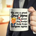 thumbnail image 4 of EpicWearCo Funny Mother Coffee Mug, You Are A Great Very Special Very Beautiful Really Terrific Everyone Agrees, Mother's Day Gifts For Mom from Daughter, Gift For Mom From Son, Sarcastic Cups, 4 of 5