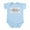 Sky Blue, variant on CafePress - Loves Me In Nashville Infant Bodysuit - Baby Light Bodysuit, Size Newborn - 24 Months