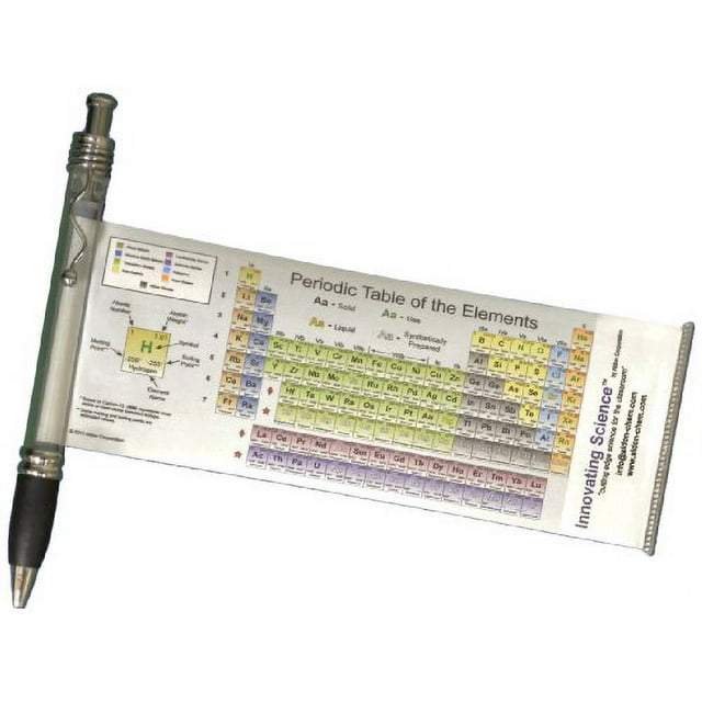 Innovating Science Stylo du Tableau Périodique