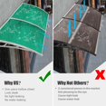 thumbnail image 3 of Yescom 80"x40" Door Window Awning Whole One-piece Polycarbonate UV30+ Outdoor Rain Snow Protection Patio Green Board, 3 of 10