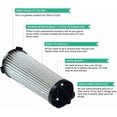 thumbnail image 2 of Filter For Hoover Bagless Backpack Vacuum C2401, 2 of 3