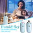 thumbnail image 1 of Ganfancp Po-Lar Medidor de Agua de Pulverización En Frío de Mano Humidificador de Pulverización para Humidificación Facial Ofertas Flash 1* Humidificador, 1 of 2
