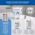 thumbnail image 7 of Aquasana Replacement Filter Cartridges | Fit Claryum 2-Stage Under Sink Water Filter | WQA Certified to Reduce Up to 99.99% of PFAS, Microplastics, Lead & Chlorine | 2 Count | AQ-C2-R, 7 of 7