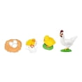 thumbnail image 3 of Juego de ciclo de crecimiento animal Montessori, juguetes de ciencia cognitiva, rompecabezas para niños de 3 a 6 años gallina 5x5cm, 3 of 9