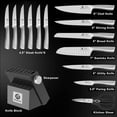 thumbnail image 2 of imarku Knife Set with Block, 14 Pcs High Carbon Stainless Steel Kitchen Knife Set, Built-in Sharpener, Dishwasher Safe, Black, 2 of 6
