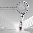 thumbnail image 5 of Ruhiku GW Shower Head with Handheld, 5 Modes High Pressure Handheld Shower Head, Tool-free Install, Hard Water Filtered Shower Head for Kids Elderly, Silver, 5 of 8