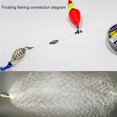 thumbnail image 4 of Fishing Net Copper Spring Shoal Net Cast Gill Feeder For Fishing Trap Sea Fish Net, 4 of 5