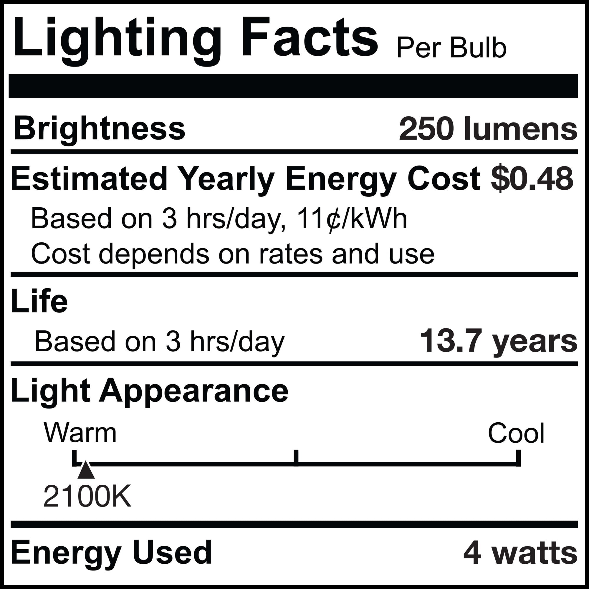 Bulbrite 862786 4W Dimmable C11 Shape 2100K Filament Candelabra E12 Base Amber Spunlite LED Bulb - Pack of 4