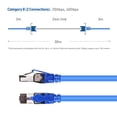 thumbnail image 5 of Cable Matters SFTP Cat8 Ethernet Cable (Cat8 Cable, Cat 8 Cable) in Blue for 10Gbps, 25Gbps or 40Gbps Data Rate 1m, 5 of 6