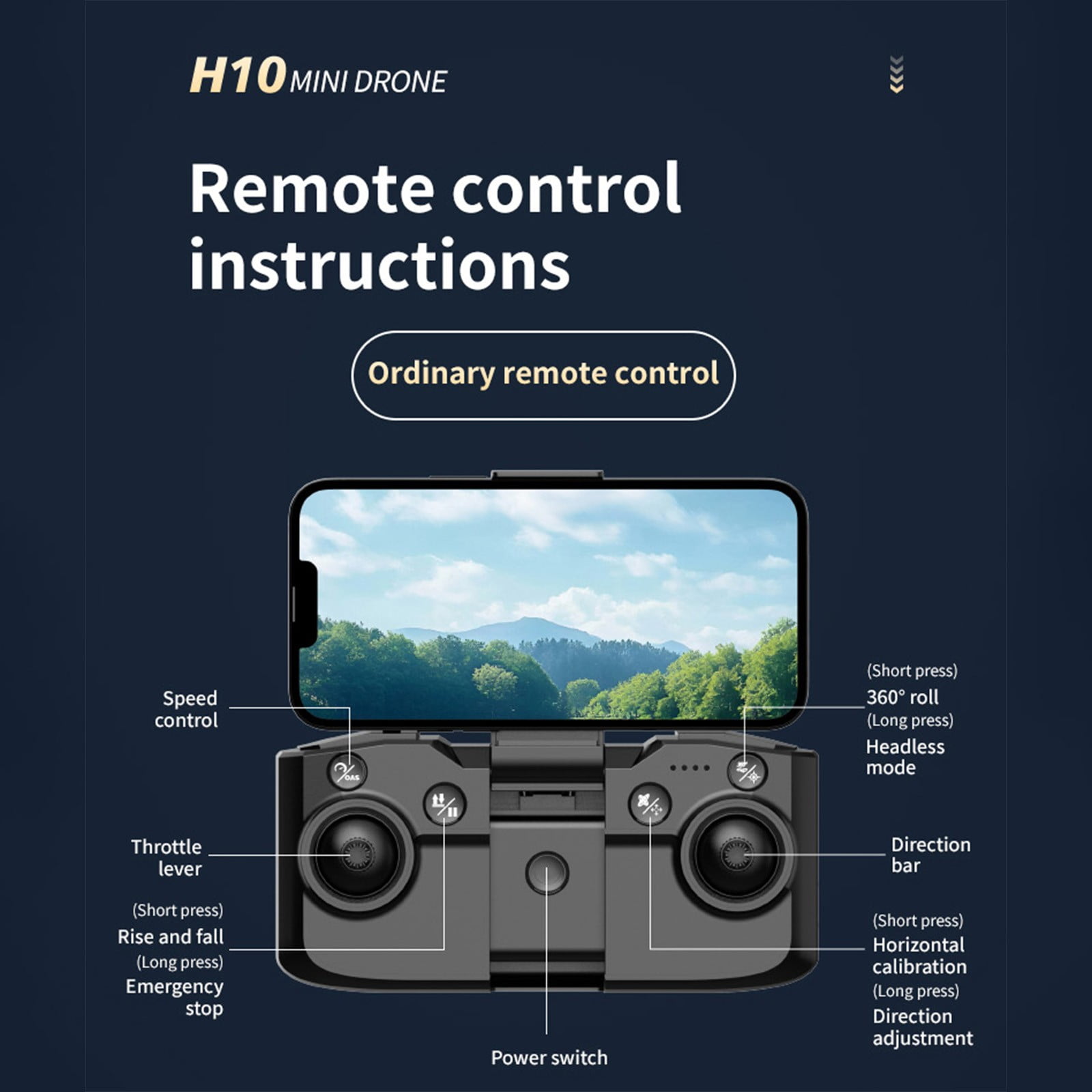 Leodye 1PCS Dual-camera RC Drone Toy Altitude Hold Headless Mode Speed Adjustment Design Boys Holiday Gift Accessory -5.51x4.52x1.96in