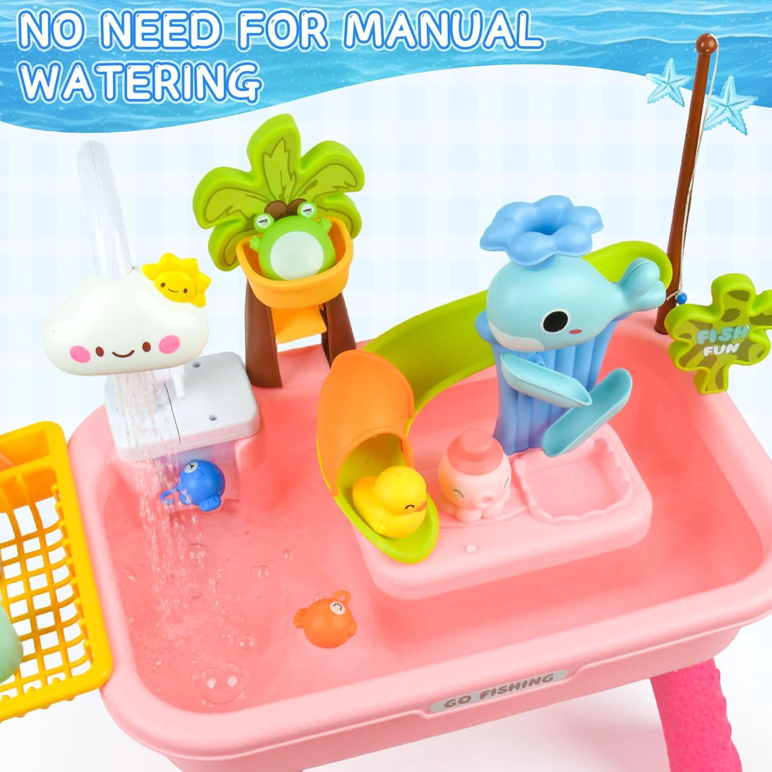 Upgraded Toddler Sand Water Table Toy with Electric Water Pump, Kids Sand Water with Faucet/Play Food Accessories/Fishing Toy, Kitchen Play Sink Toys for Girl Boy Age 3+