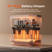 Jackery HP 2000AC Plus V2 Portable Power Station with 5m Extension Cable, 2038Wh LiFePO4 Battery, 2200W Output, Expandable to 12kWh for Home Backup & RV