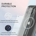 thumbnail image 5 of for iPhone 14 Pro Case, [Compatible with MagSafe] Full-Body Protection Anti-Scratch Case with Built-in Screen Protector, Front Cover TPU Frame Durable for iPhone 14 Pro Cover, Grey, 5 of 8