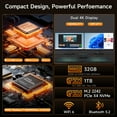 thumbnail image 4 of RNRUO Mini PC, 32GB DDR5 RAM 1TB SSD, AMD Ryzen7 7735HS With 8 Cores up to 4.75GHz, Windows 11 Pro Desktop Mini Computers, WiFi 6 BT5.2, Dual 4K Display Output, 4 of 9