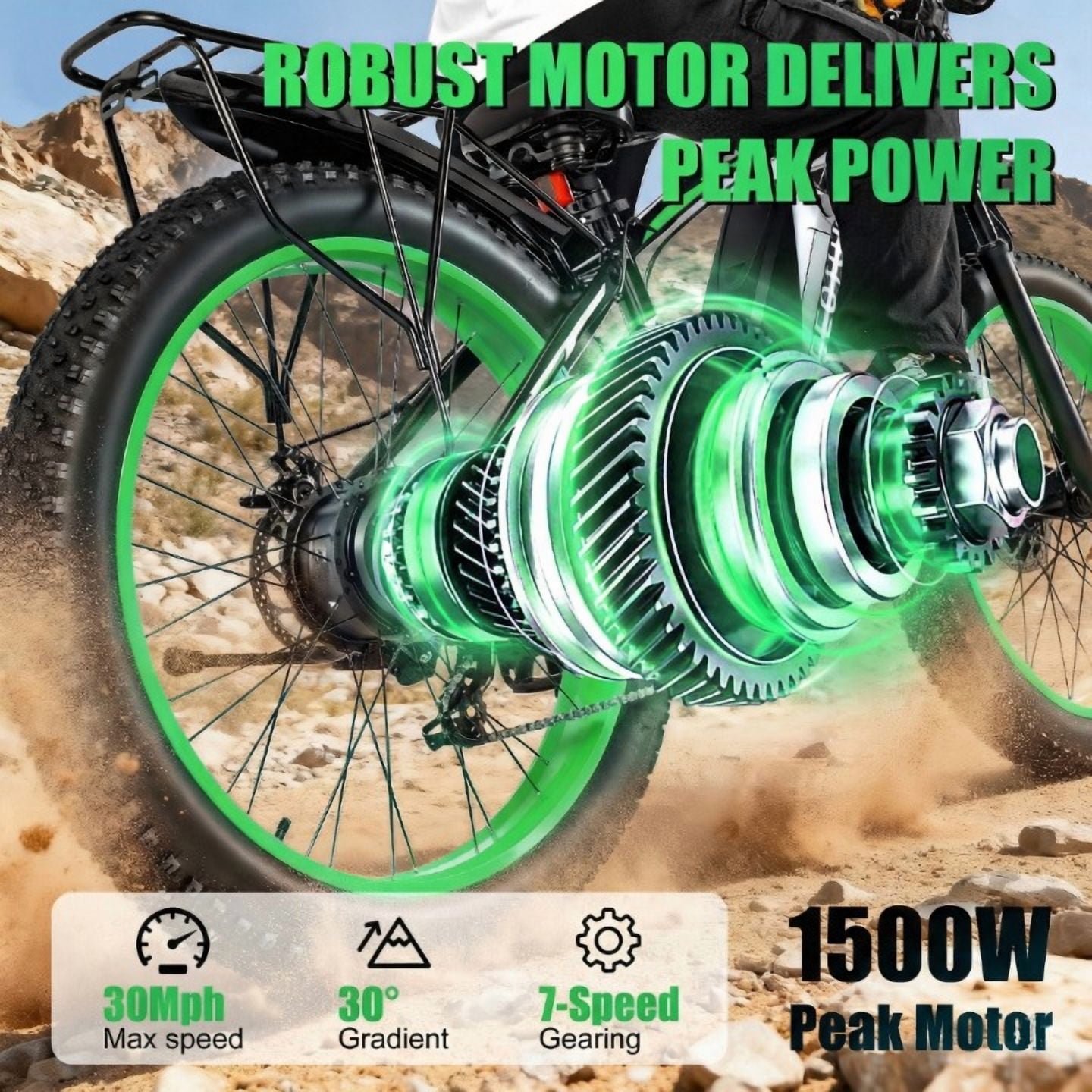 EOEOTWO 26" Fat Tire Electric Bike for Adults, 1500W Peak Motor, 48V 20Ah Battery Mountain Bike, 30 MPH Top Speed, Front Suspension & Dual Disc Brakes, 330 lbs Max Load All-Terrain E-Bike UL 2849