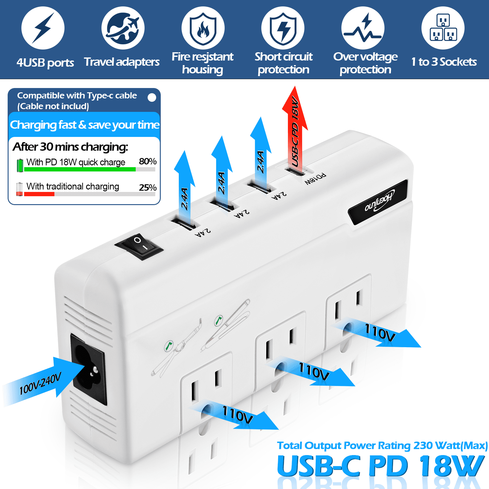 Hoenjuno Travel Voltage Converter 220V to 110V, 230W International Power Adapter for Hair Straightener/Curling Iron