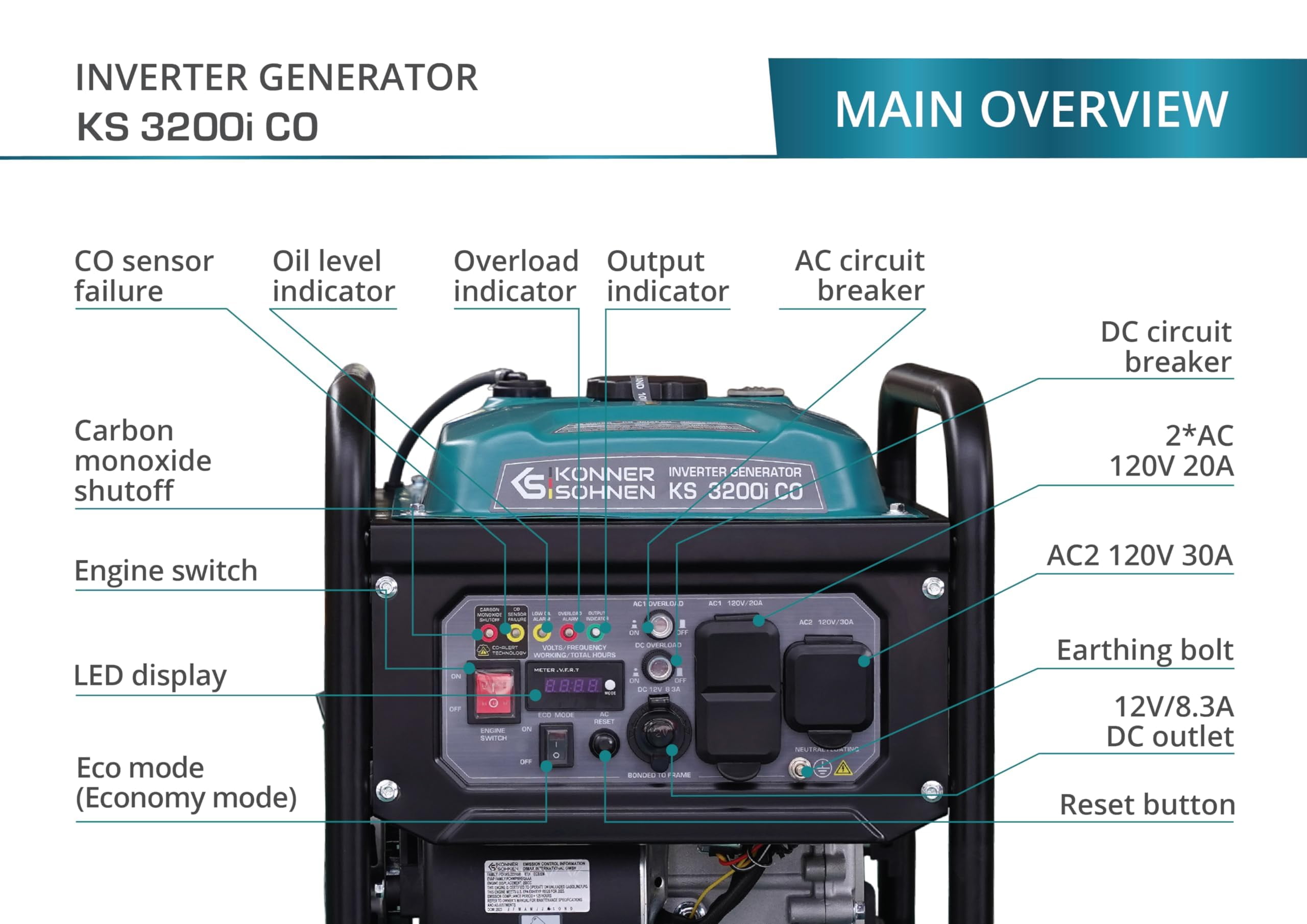 Konner & Sohnen Gasoline Inverter Generator 3200 Watts with CO Sensor and Fuel-Efficient Technology Open Frame Recoil Start for Home Backup Camping