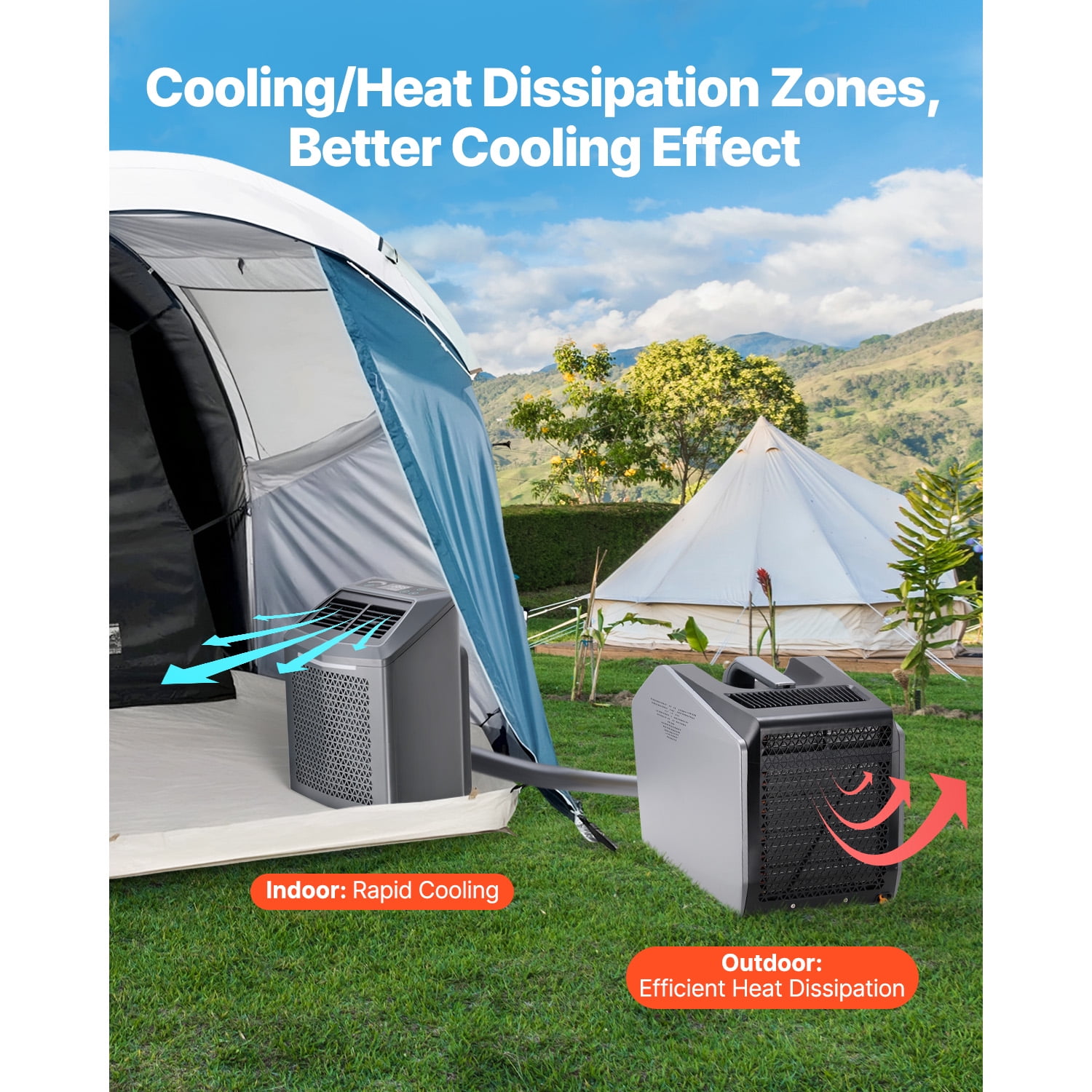 KFFKFF Mobile Air Cooling System, 5000 BTU Tri-Speed Climate Control Device with 24H Scheduler, Air Mobile AC Tunable from 16-32℃, Harmonious with AC/DC for External Tent Camping