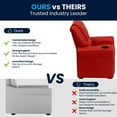 thumbnail image 2 of Contemporary Red Vinyl Kids Recliner with Cup Holder and Headrest, 2 of 9