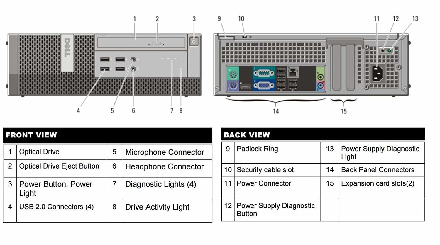 Restored Fast Dell Optiplex 9020 Small Form Business Desktop Mini Tower Computer PC (Intel Core i5-4570, 8GB Ram, 256GB SSD, WIFI, DVD-RW) Win 10 Professional (Refurbished)