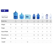 AquaNation 5 Gallon BPA Free Drinking Water Bottle, Container, Jug with Handle 48mm screw on Opening Lid