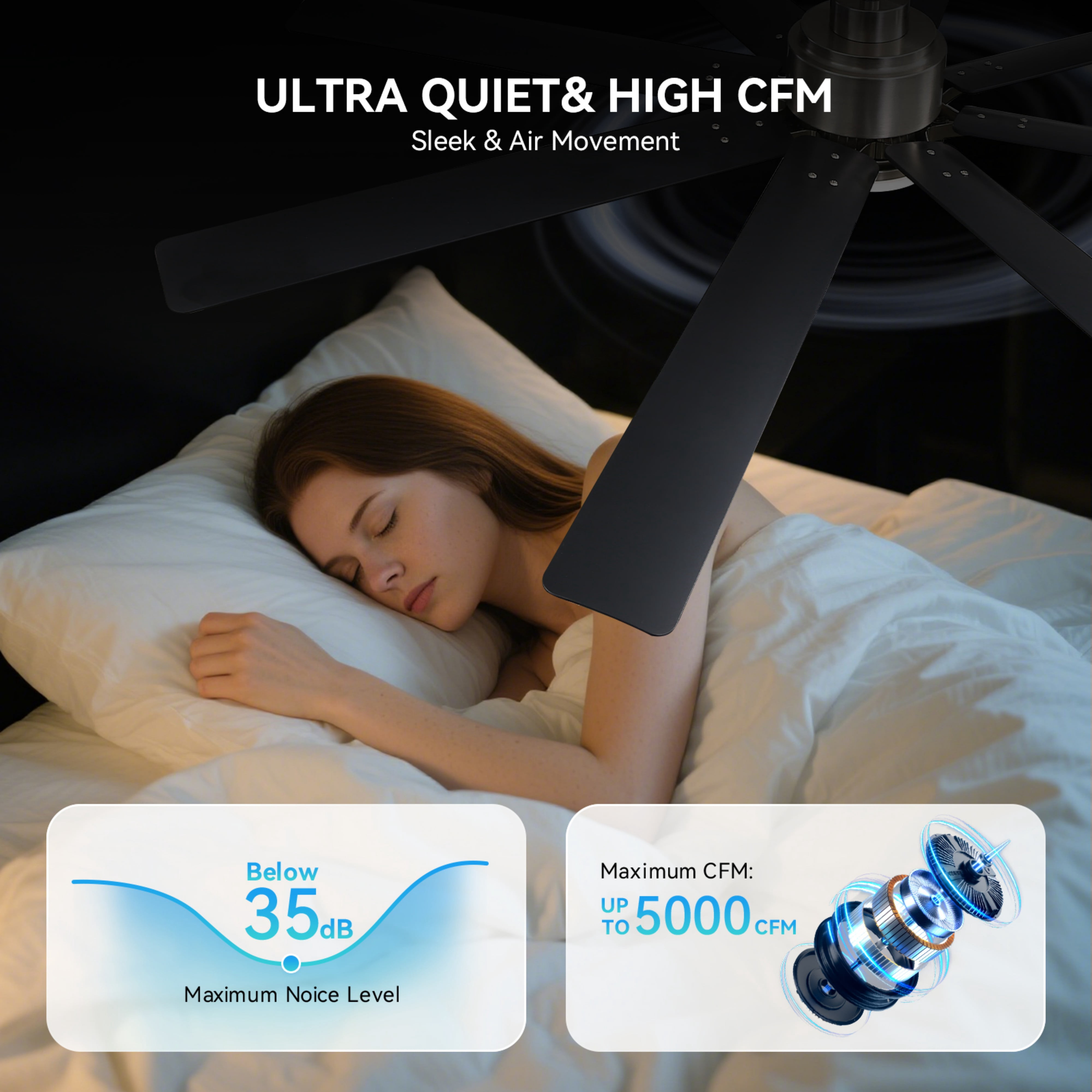 Sofucor 52" Modern Black Ceiling Fan with Light ,Phone APP and Remote,Voice Control