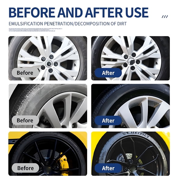 RAGUPEL Car Tire Retreading & Polishing Wax 鈥?Tire Care Kit for Shine & Protection, Waterproof Formula for Long-Lasting Results