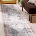 thumbnail image 4 of Distressed Transitional Multi 2'x7' Runner Rug, 4 of 9