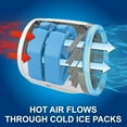 thumbnail image 4 of Arctic Air Ice Jet Air Cooler, 3 Speed Portable Cooler with LED, Lightweight & Compact Space Cooler, 4 of 11