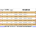 thumbnail image 6 of Sticky Bra, Self Adhesive Bra, Invisible Strapless Reusable Silicone Bra, Sticky Push Up Backless Bras for Women, 6 of 7