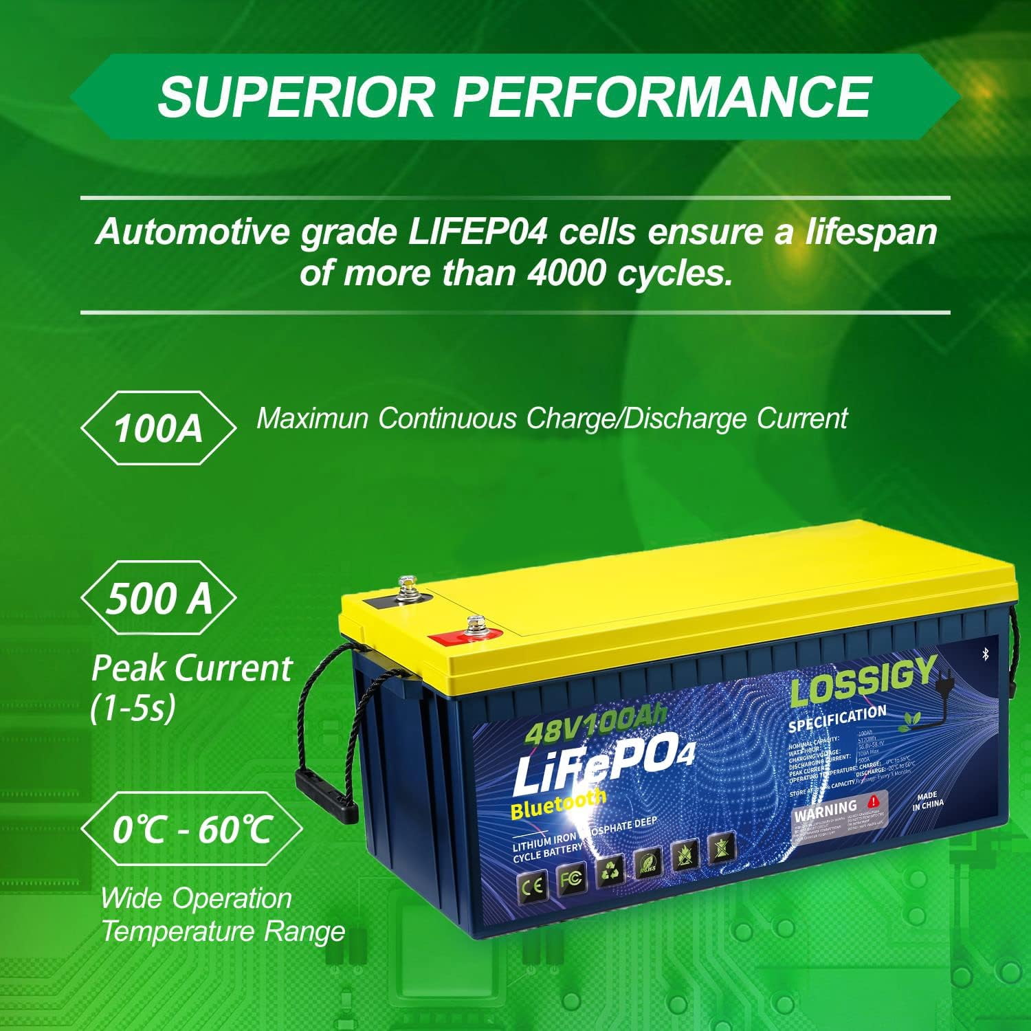 LOSSIGY 48V 100AH LiFePO4 Lithium Battery, Built in Bluetooth BMS with 10 Yrs Lifespan, Perfect for Golf Cart, Trolling Motor, Solar System, RV, Marine