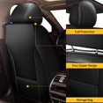 thumbnail image 2 of DIKSOAKR Car Seat Covers Fit for Ford Fiesta 2011-2019 Full Set Seat Cover Waterproof Faux Leather Compatible Airbag Automotive Cushion Protector(5 Seats, Black), 2 of 7