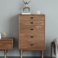 thumbnail image 5 of MUMU 6-Pack 1.5inch Satin Nickel Cabinet knobs Cabinet knobs Brushed Nickel Cabinet Hardware, 5 of 5