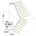 thumbnail image 3 of Contrôleur d'Induction Automatique pour Escalier Éclairage Réglable Sans Câblage Requis, 3 of 6