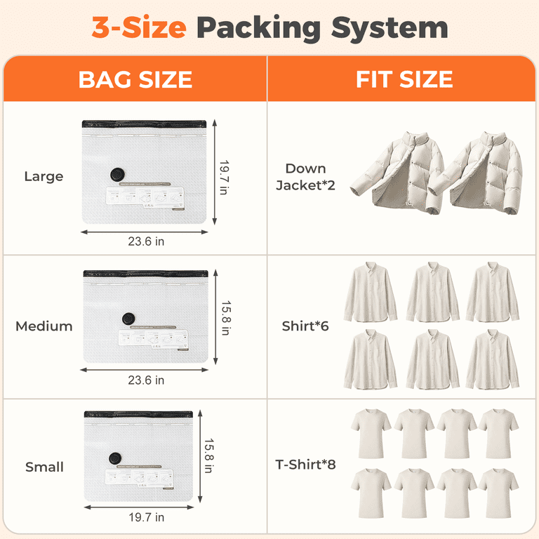 Mibote 15-Piece Vacuum Storage Bags with Rechargeable Pump photo 5