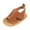 Brown, variant on Zanarzt Infant Water Shoes Baby Boys Summer Sandals Outdoor Beach Anti-Slip Soft Sole Newborn Toddler First Walker Shoes Beige,US 4